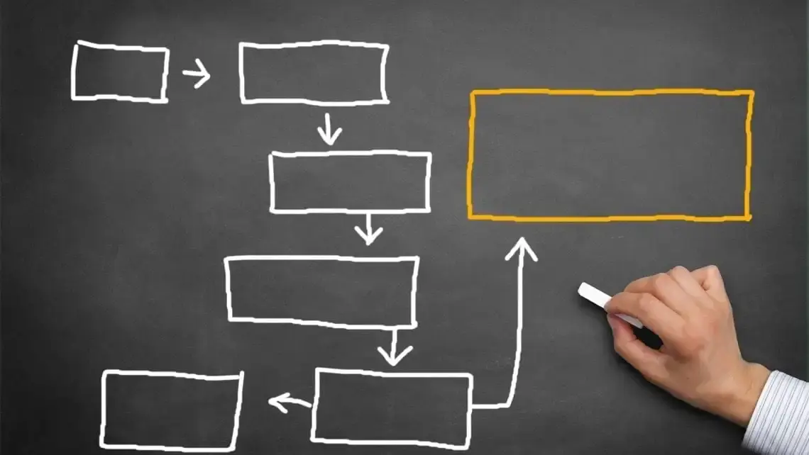 O que é o Schema (e porque importa para a IA)