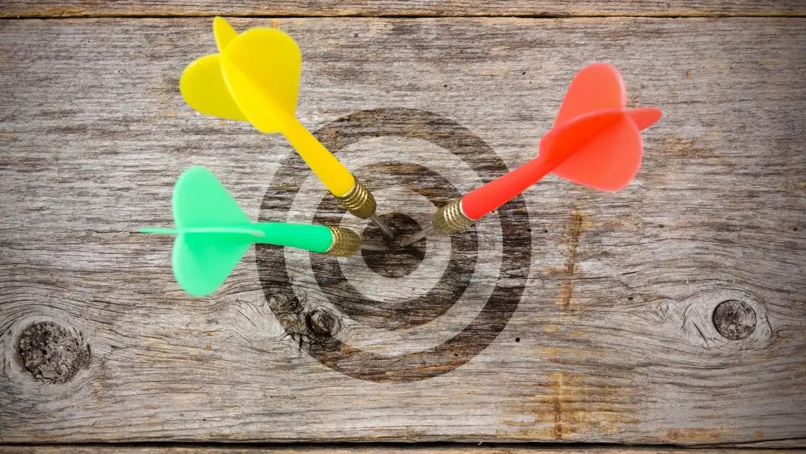 Personas para marketing de conteúdo B2B
